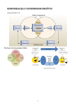 Komunikacije u savremenom društvu