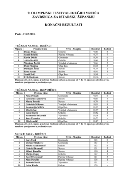 Konacni_rezultati_01