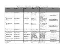 Podaci dobiveni iz certifikacijske kuće"Organska kontrola"