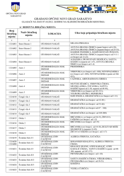 PLAKAT BIRACKIH MJESTA.pdf - Općina Novi Grad Sarajevo