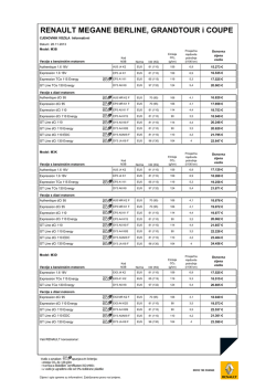 Megane Berline, Grandtour i Coupe - 28-11