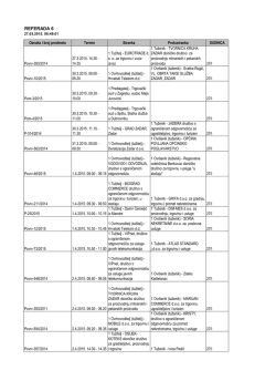 Moji predmeti po roči&scaron;niku