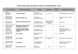POPIS PRIJAVLJENIH IZLAGAČA ZA SAJAM «SLAVONSKI BROD