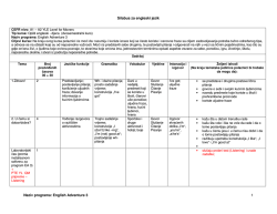 Silabus za engleski jezik Naziv programa: English Adventure 3 1
