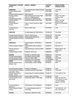 CARINARNICA / CUSTOMS OFFICE ADRESA