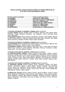 Gdje podnositi zahtjev za dodjelu EORI broja