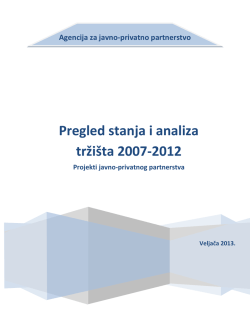 Pregled stanja i analiza trži&scaron;ta 2007-2012