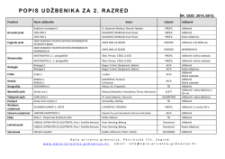 POPIS UDŽBENIKA ZA 2. RAZRED