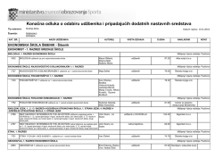 Konačna odluka o odabiru udžbenika i pripadajućih dodatnih