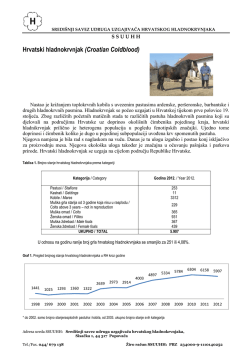 2012. - Stanje uzgoja hrvatskog hladnokrvnjaka