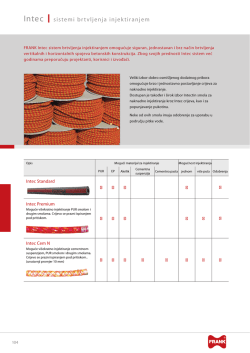Pogledajte katalog proizvoda