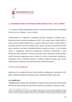 NPPZ_2011.pdf - Pravobraniteljica za ravnopravnost spolova