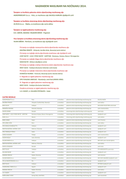 Popis svih nagrađenih maslinara na na Nocnjaku 2014.