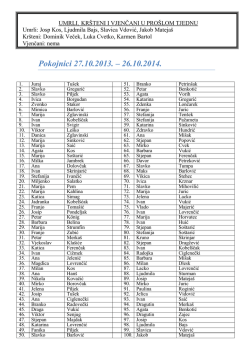 Pokojnici 27.10.2013. &ndash; 26.10.2014.