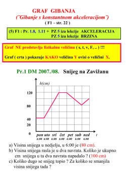 Gibanje - grafovi
