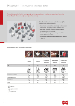 Pogledajte katalog proizvoda