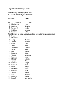 Umjetnička škola Franje Lučića Kandidati koji ostvaruju pravo upisa
