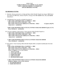 Rezultati izbora za vijeća mjesnih odbora