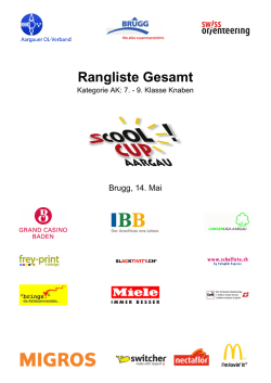 Rangliste Gesamt