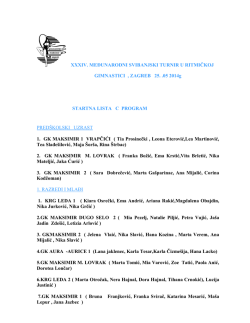 startna lista c program