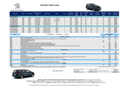 Cjenovnik - Peugeot.ba