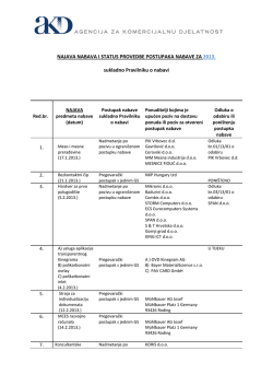 Najava nabava i informacije o statusu provedenih postupaka