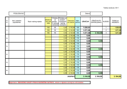 Osobni asistent tablica.pdf