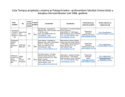 Lista Tempus projekata u kojima je Poljoprivredno &ndash;prehrambeni