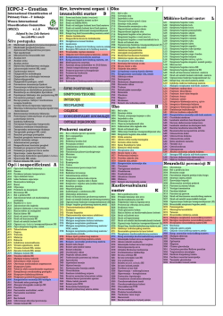 ICPC-2 &ndash; English