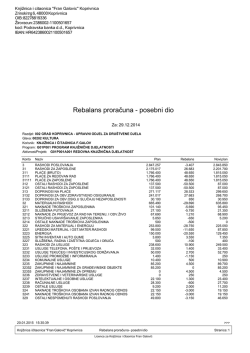 &yuml;&thorn;R e b a l a n s   p r o r a   u n a   - p o s e b n i	d i o