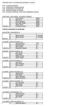 Klupsko-prva verzija