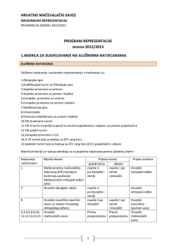 HRVATSKI MAČEVALAČKI SAVEZ PROGRAM