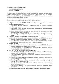 ŠAHOVSKI SAVEZ FEDERACIJE BOSNE I HERCEGOVINE Ul