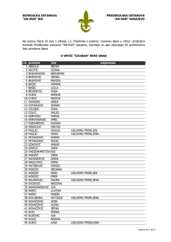 Spisak primljene djece u vrtić