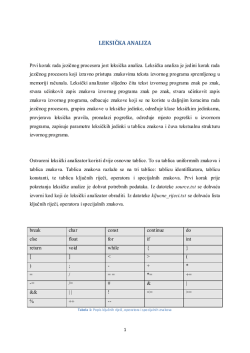 LEKSIČKA ANALIZA