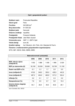 PDF dokumentu