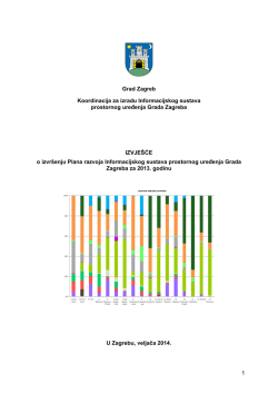 1 Grad Zagreb Koordinacija za izradu Informacijskog