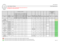 (ISM) CODE WHITE LIST DOCUMENTS OF COMP