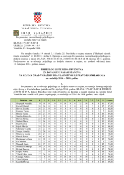 Prijedlog liste reda prvenstva za davanje u najam stanova na kojima