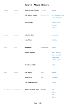 Zagreb - Muzej Mimara