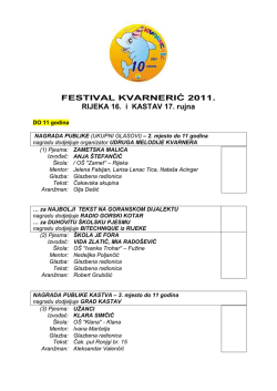 Lista nagrađenih - Udruga Melodije Kvarnera