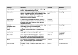 Pojmovnik HUA (PDF)