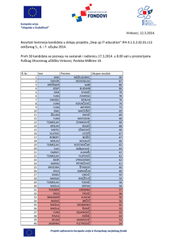 Rezultati testiranja u Vinkovcima, 12.03.2014.