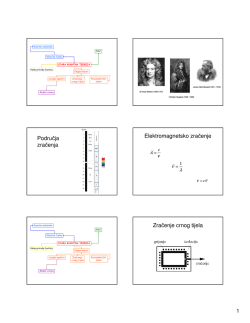 kvantna kemija [2,32 MiB]