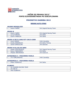 „večer zg prvaka 2013.“ popis slavodobitnika po disciplinama