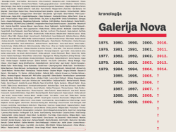 Kronologija Galerija Nova 1975