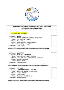 Lista nagrađenih - Udruga Melodije Kvarnera