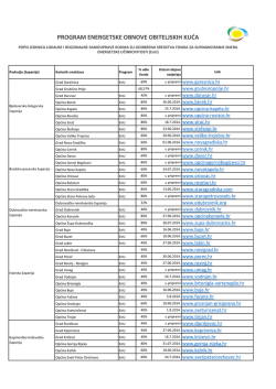 PROGRAM ENERGETSKE OBNOVE OBITELJSKIH KUĆA