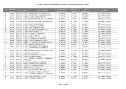 Digi-retail_13η Ένταξη
