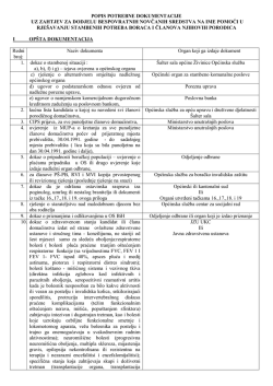 POTREBNA DOKUMENTACIJA za borački kredit 2012